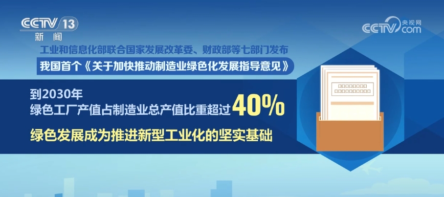 一加一減看變化，“綠動(dòng)力”激活高質(zhì)量發(fā)展新引擎