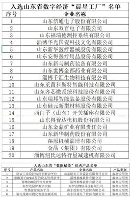2023年6月19日《今日高新區(qū)》資訊速遞 聚焦經(jīng)濟(jì)信息咨詢，賦能區(qū)域發(fā)展新動(dòng)力